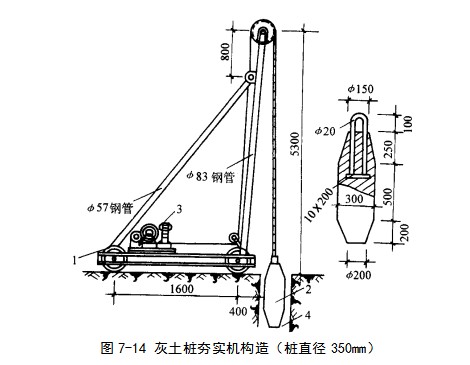 中江挤密桩地基